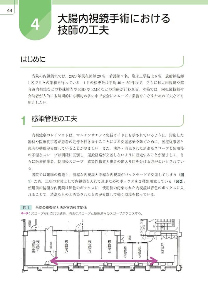 症例から学ぶ 内視鏡医・内視鏡技師のための大腸腫瘍診断・治療